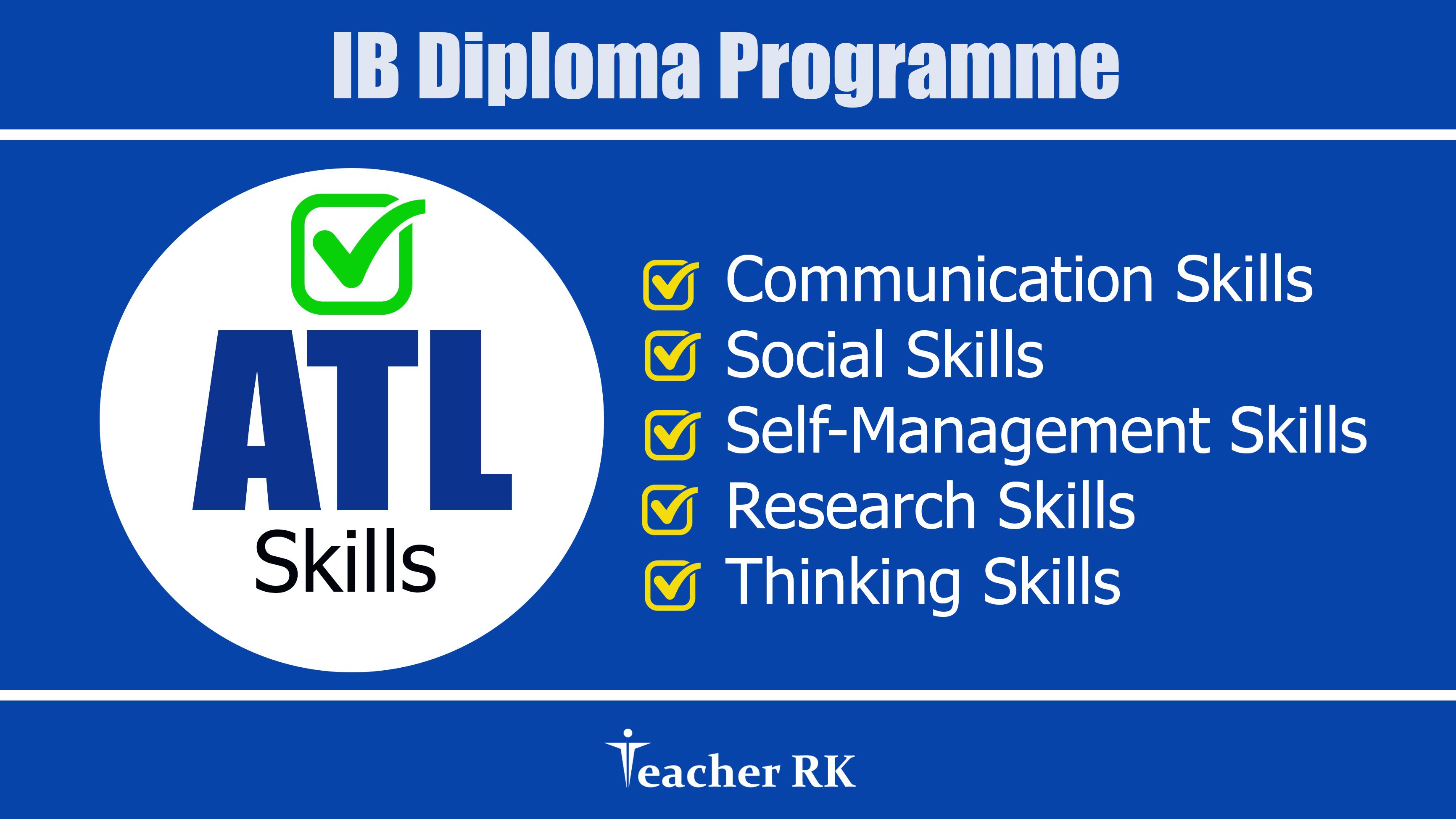 atl-skills-for-ib-diploma-programme