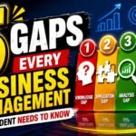 5 gaps every Business Management student needs to know