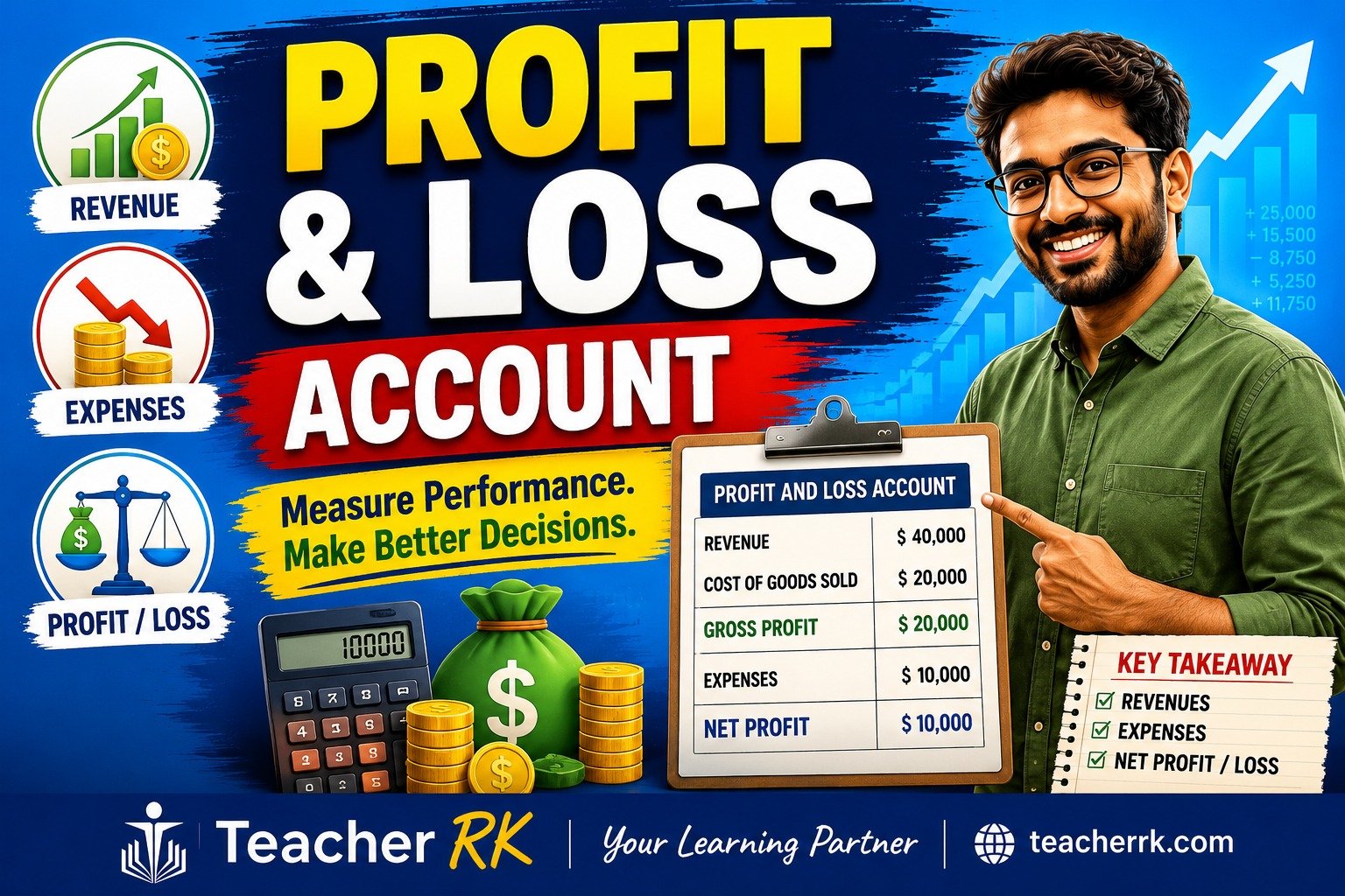 Profit and Loss Account: Meaning, Format, Formula and Example