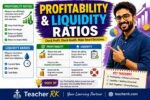 Profitability and liquidity ratios in accounting