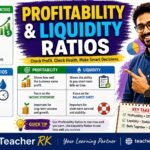 Profitability and liquidity ratios in accounting