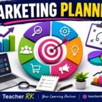 Marketing Planning – Marketing Plan, Audit, USP and Differentiation