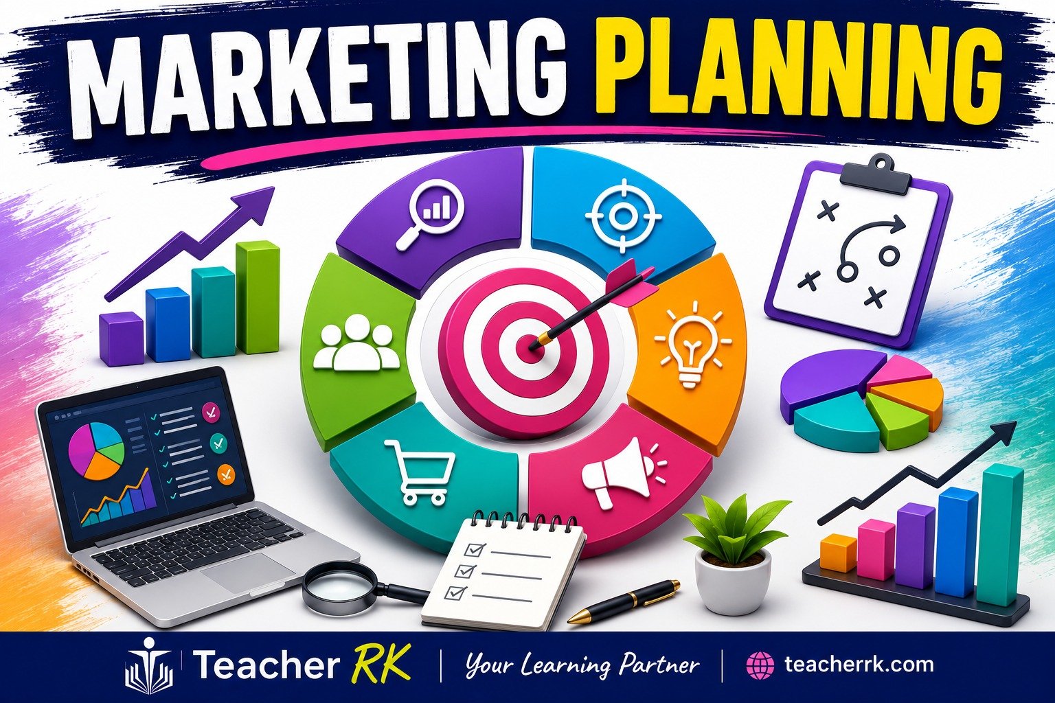 Marketing Planning – Marketing Plan, Audit, USP and Differentiation