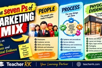People Process and Physical Evidence in marketing