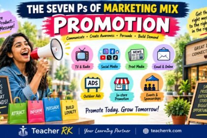 Importance of Promotion Mix in Marketing