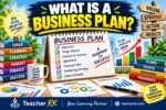 Business plan showing goals, strategies and financial projections