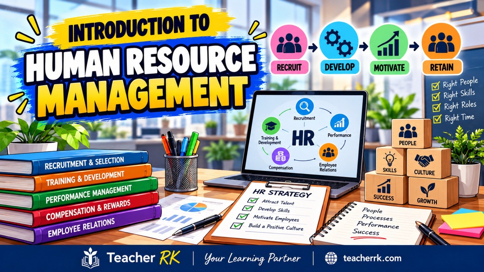 HRM meaning - Human Resource Management explained