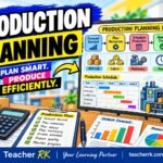 Learn what production planning is, its types, steps and importance.